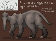 artist:kinggiantess elephant game:game_&_wario streamer:vinny // 1027x755 // 158.8KB