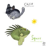 artist:fartingasmr chinchilla game:rimworld iguana squirt streamer:vinny // 1600x1600 // 627.2KB